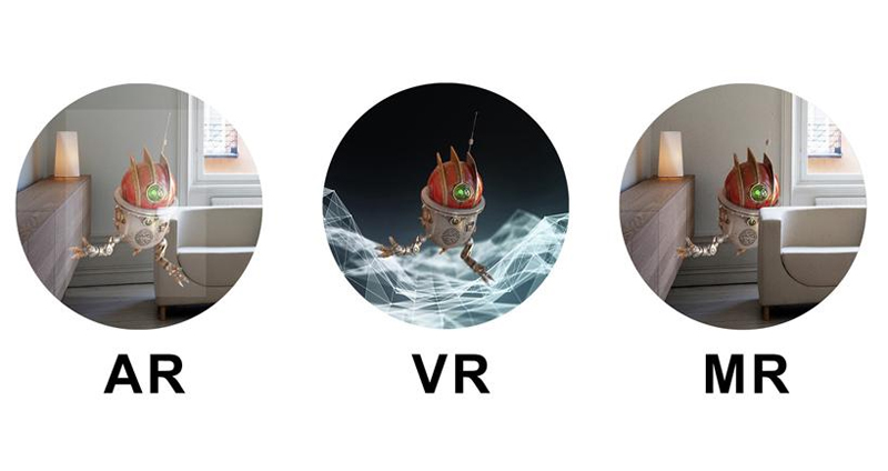 增強(qiáng)現(xiàn)實/虛擬現(xiàn)實/混合現(xiàn)實(AR/VR/MR)